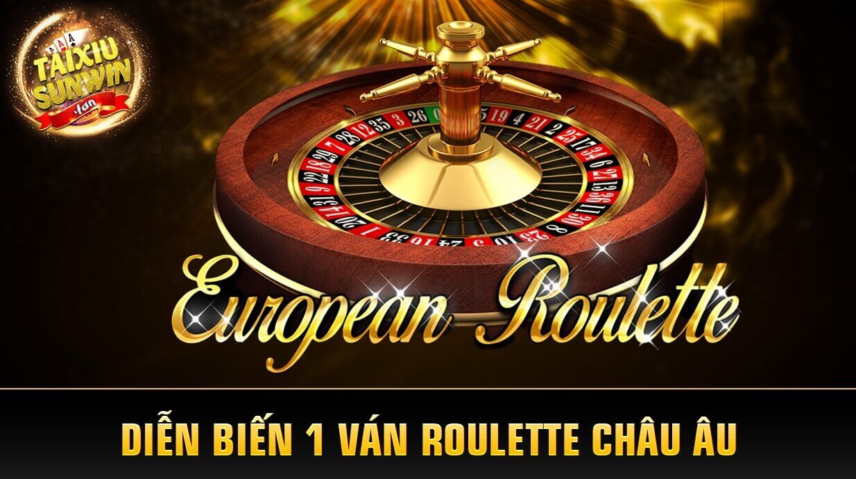 Diễn biến 1 ván Roulette châu Âu